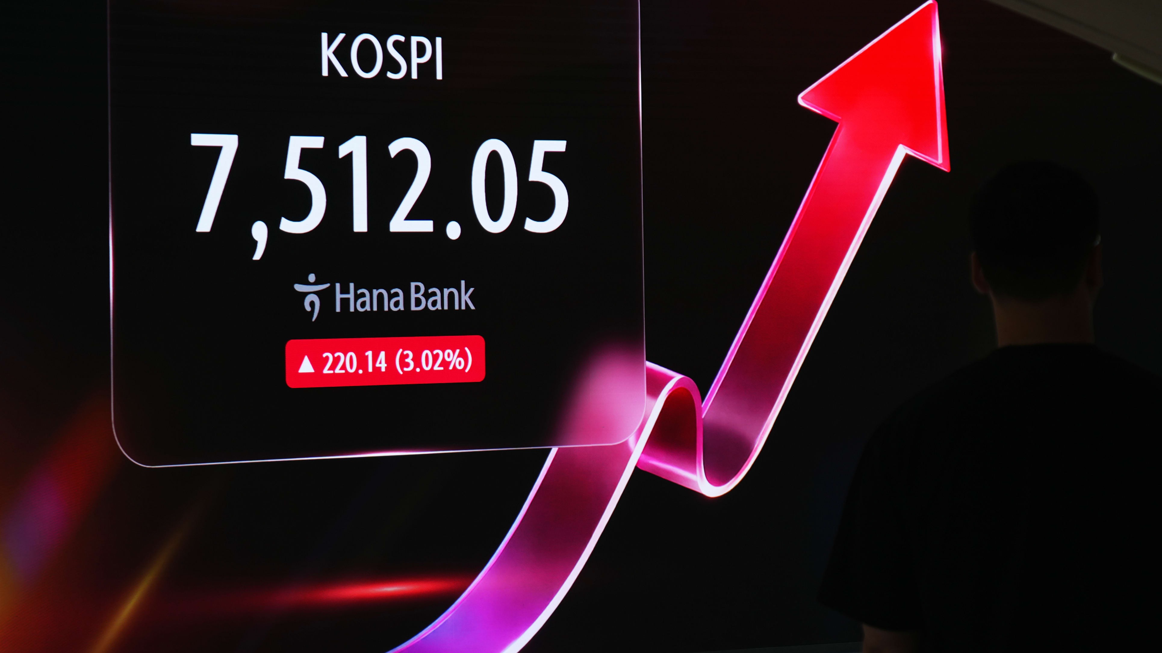 Asian funds that offer turbocharged growth and income