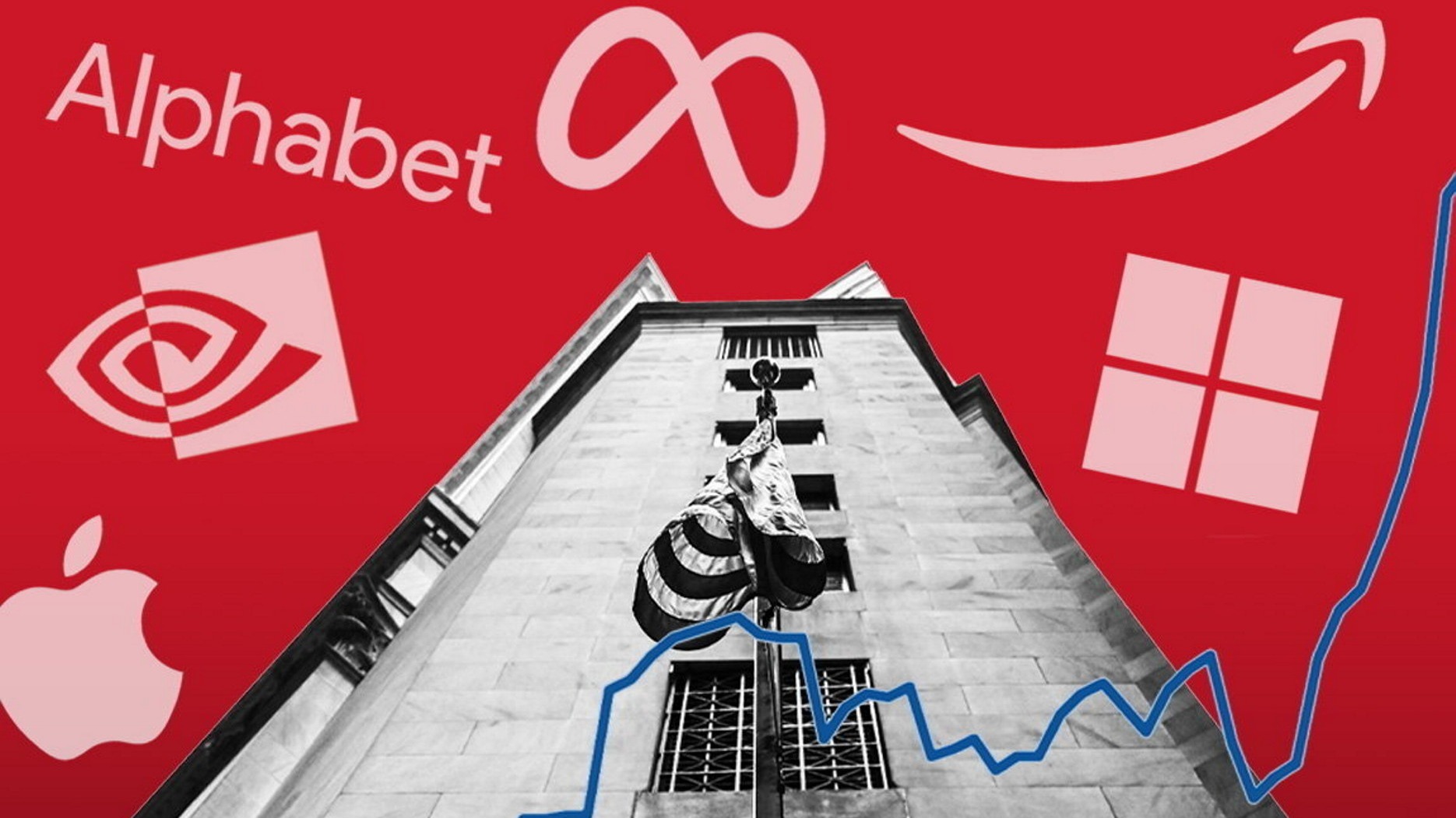 Are US tech giants building bigger economic moats?