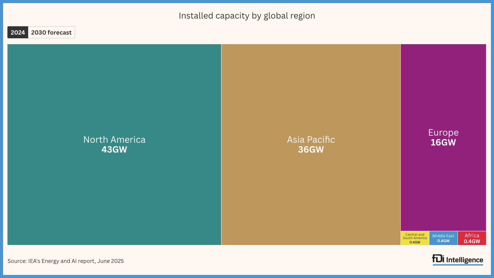 Africa’s digital infrastructure gap demands further attention