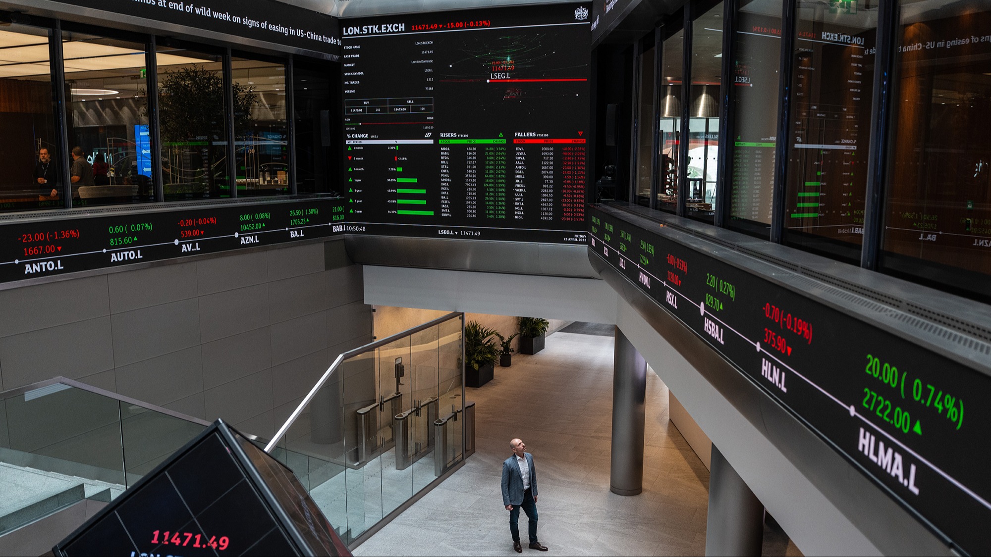 Investor confidence in equity markets plunges as bubble fears mount