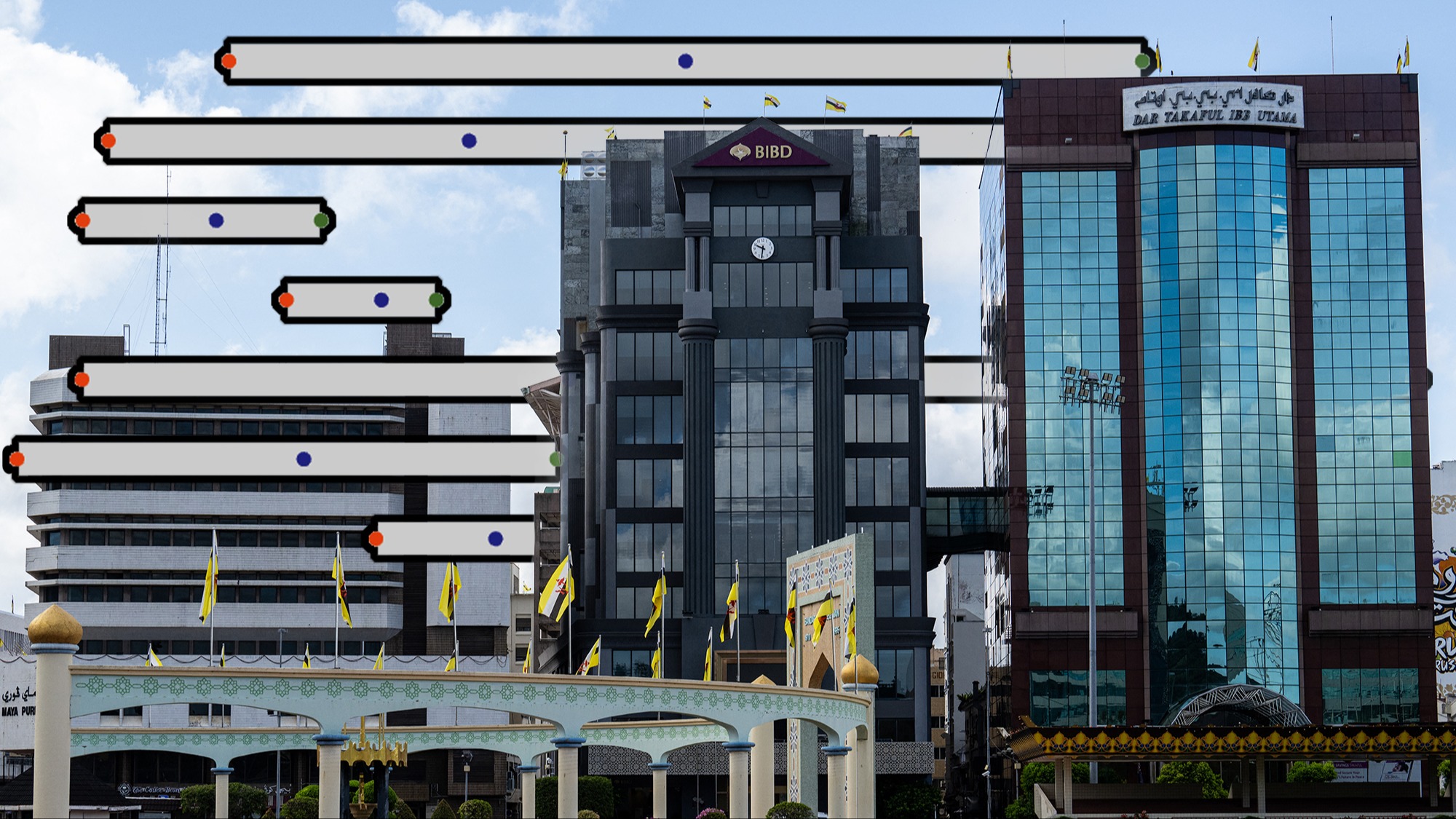 Concentration risk could wipe out a year’s earnings at Apac banks